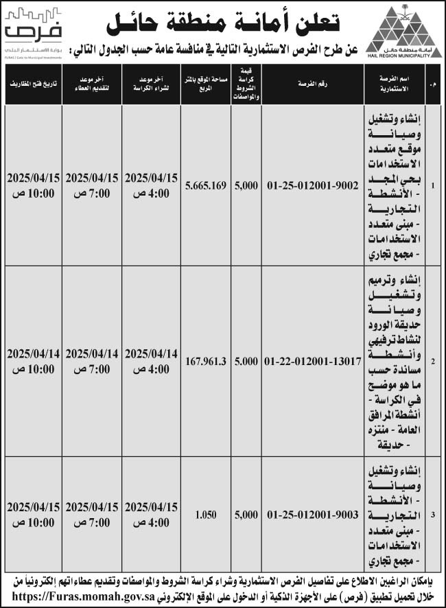 إعلان أمانة منطقة حائل 