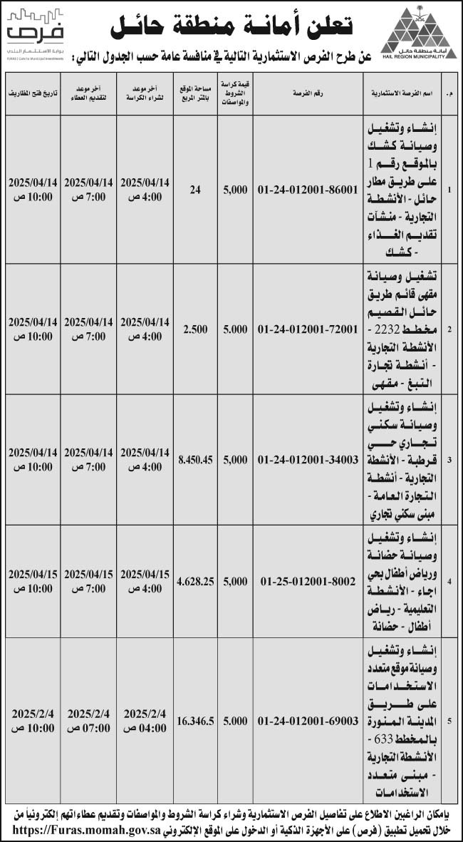 إعلان أمانة منطقة حائل 