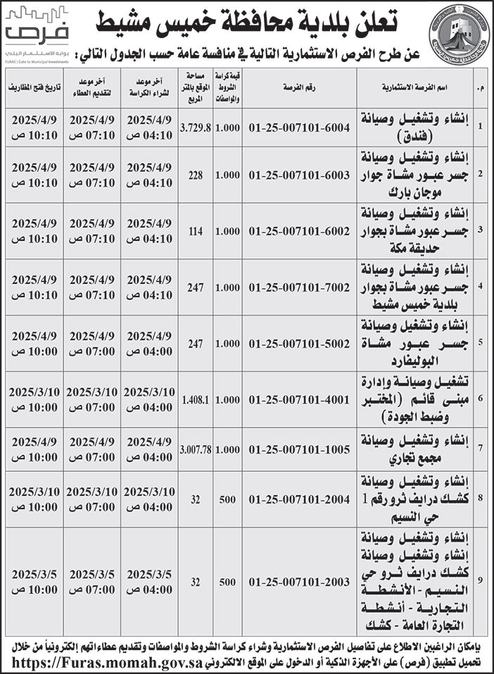 إعلان بلدية محافظة خميس مشيط 