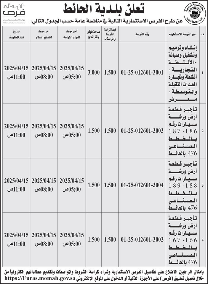 إعلان بلدية الحائط 