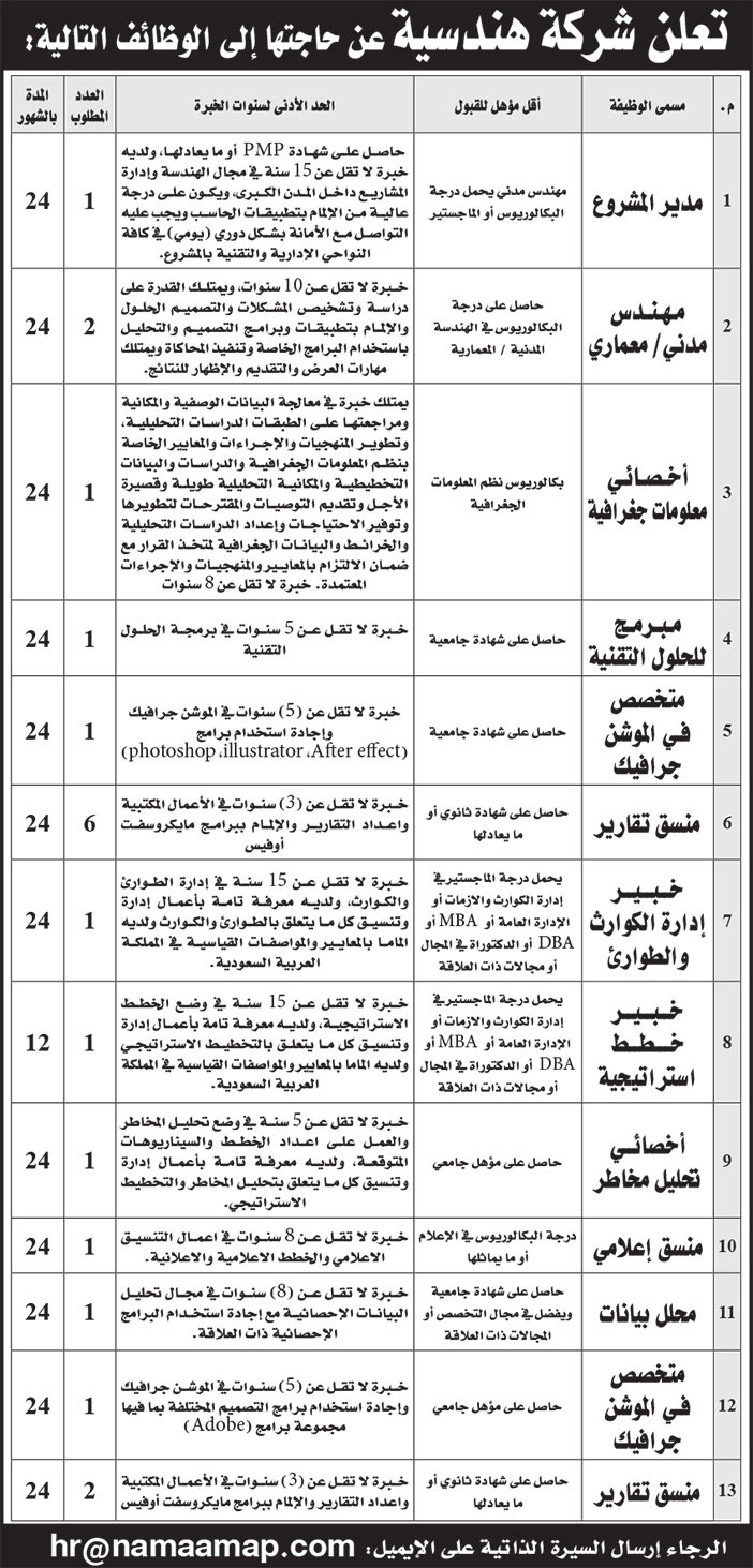 إعلان  وظائف لشركة هندسية 