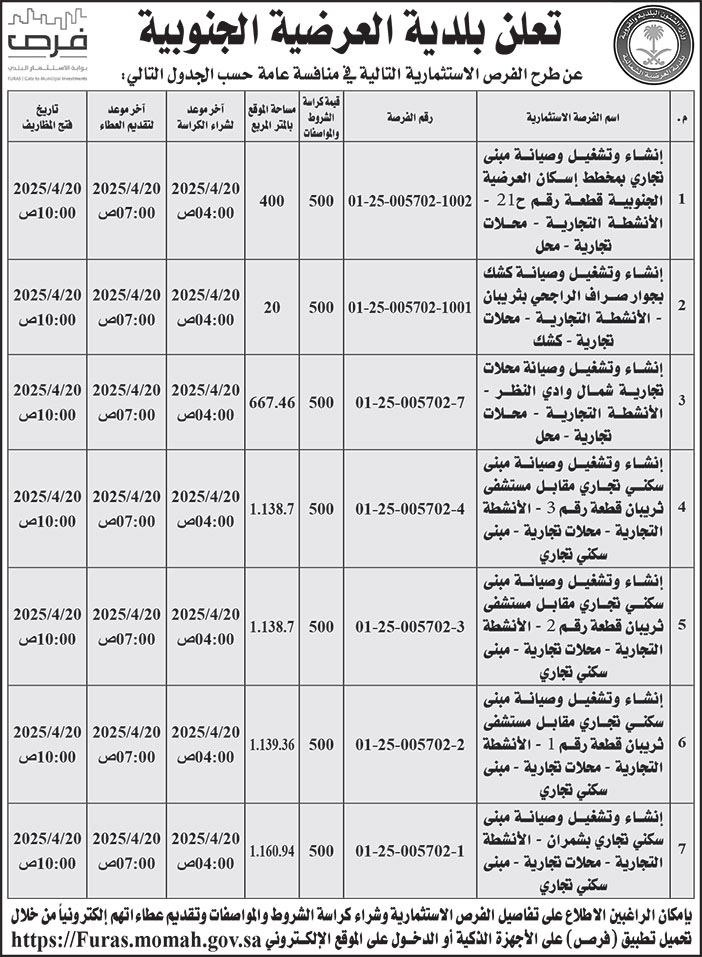 إعلان بلدية العرضية الجنوبية 