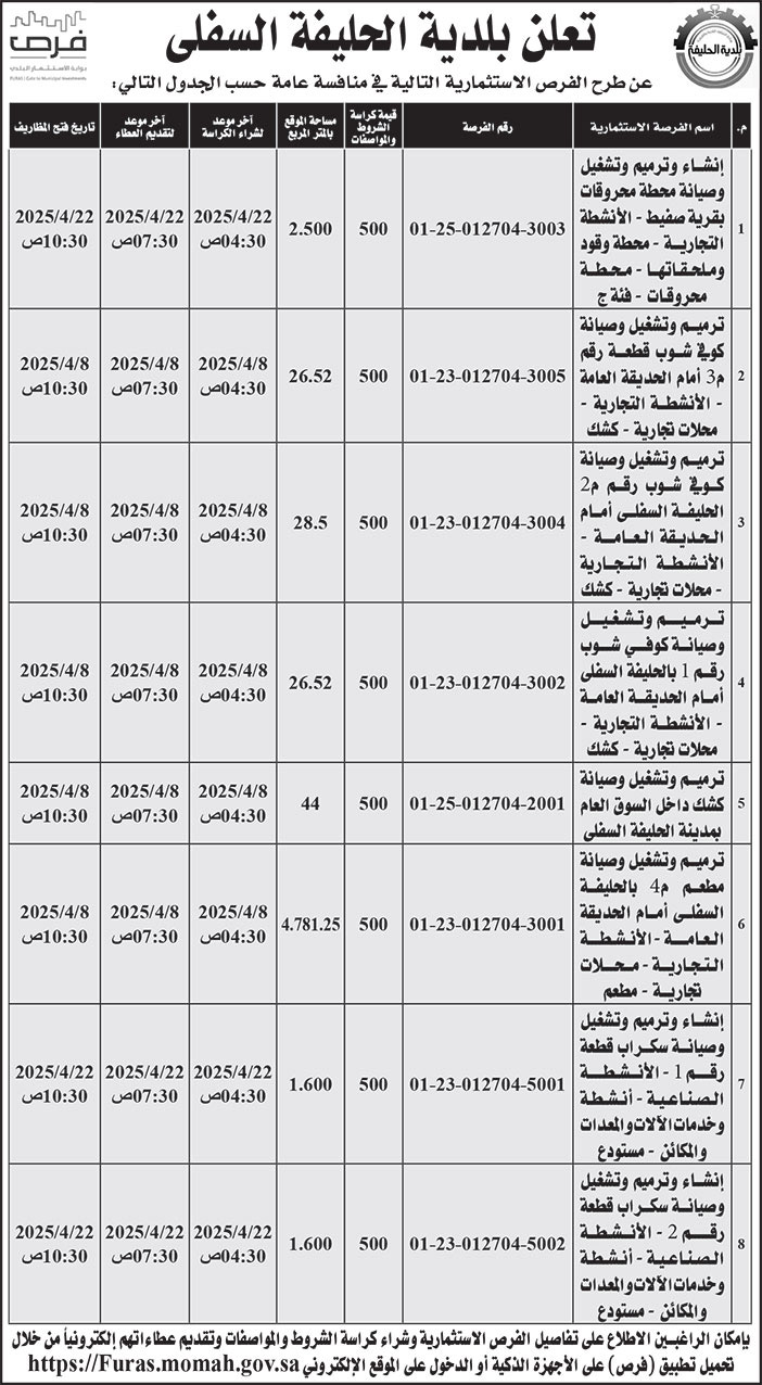 إعلان بلدية الحليفة السفلى 