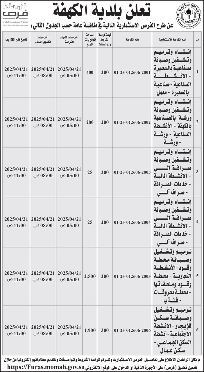 إعلان بلدية الكهفة 