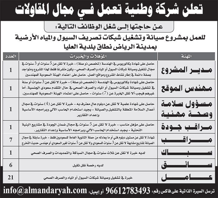 إعلان عن وظائف من شركة وطنية تعمل في مجال المقاولات 