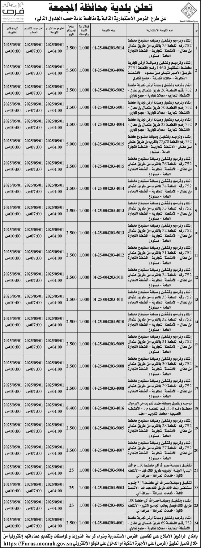 إعلان بلدية محافظة المجمعة 